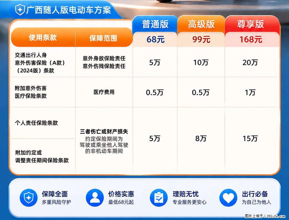 【骑行保障】安全骑行，保障随行！电动车专属保险上线啦！ - 鄂尔多斯生活资讯 - 鄂尔多斯28生活网 erds.28life.com